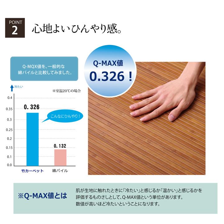 無地 細ひご使用 竹マット 『竹王』 約45×75 5353000 | イケヒコ | 04
