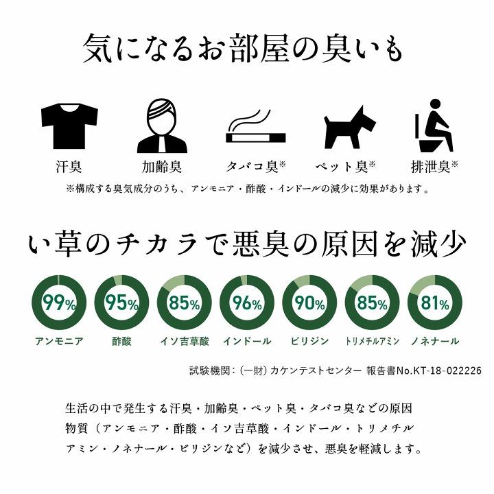 マットレス 三つ折り 国産 畳 こたつ敷 フロアマット 【ブラウン】 約80×210　8328209 | イケヒコ | 11