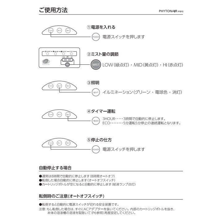 フィトンチッド　フィトンエアー（SD-1000SP）専用　溶液カートリッジ　６本入り　400ml　 | フィトンチッドジャパン | 05