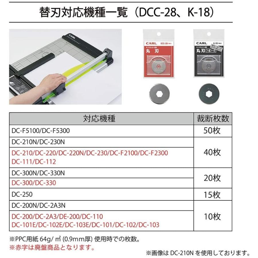 文具　38214　カール ディスクカッター替刃（丸刃） DCC-28 | CARL | 03