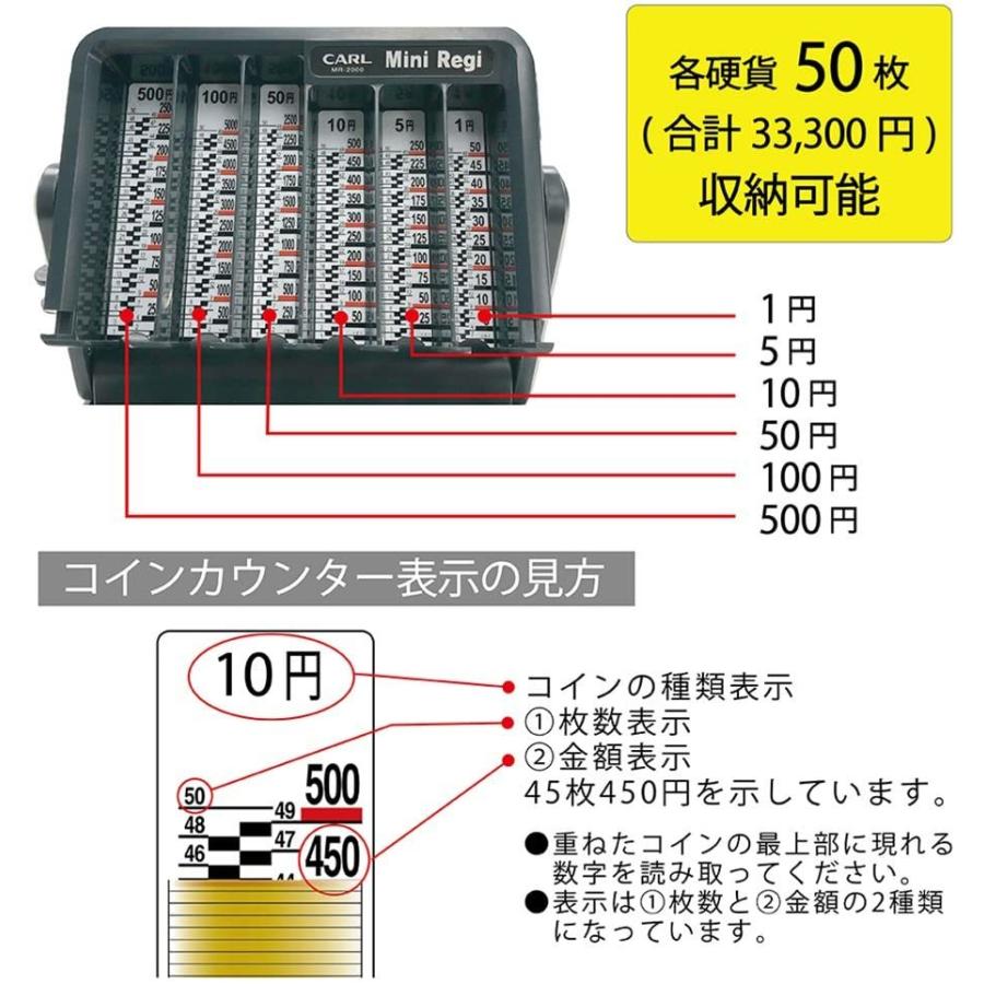 ミニレジ 簡易レジスター コインカウンター 硬貨収納箱　 |  | 02