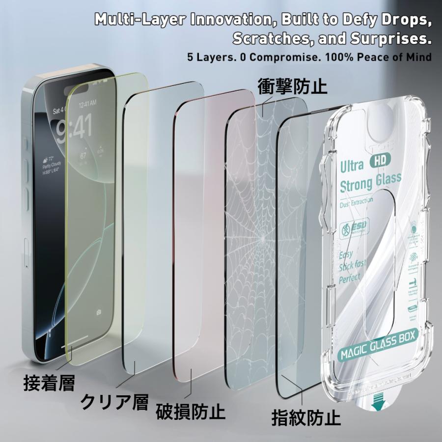 ひとつのホコリも見逃さないワンタッチ式スマホ保護フィルム×２枚セット |  | 03