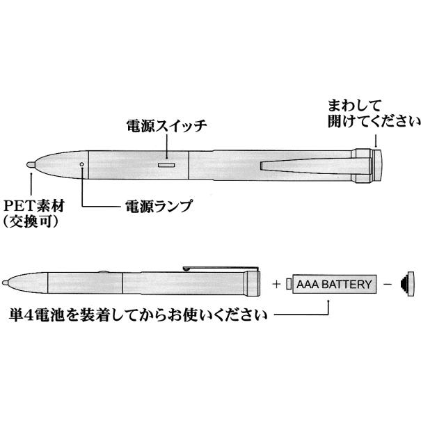 電池式液晶タッチペン３９０ アクティブスタイラス スマホ スマートフォン スタイラスペン ツムツム モンスト パズドラ Touchpen390 ファブキューブ 通販 Yahoo ショッピング