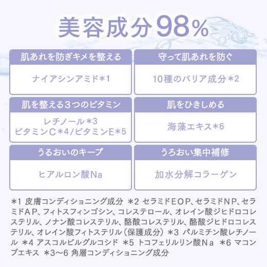 【公式】クリスタラスター オールインワンジェル 60g [1つで5役] ナイアシンアミド レチノール ビタミンC ヒアルロン酸 乾燥肌 敏感肌 保湿 5in1 CRYSTALASTER | FABIUS | 03