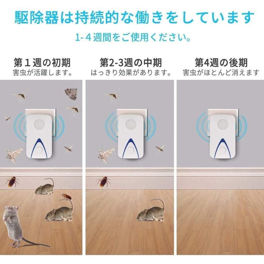 新しい 電磁波 超音波 虫除け器 害虫駆除機 令和最新版 駆除 害虫撃退器 キブリ 蚊 虫 アリ ノミ ハエ ダニ シロアリ ハチ クモ コウモリ ムカ ゴ その他害虫駆除 虫よけ Chauffagevanbrabant Be
