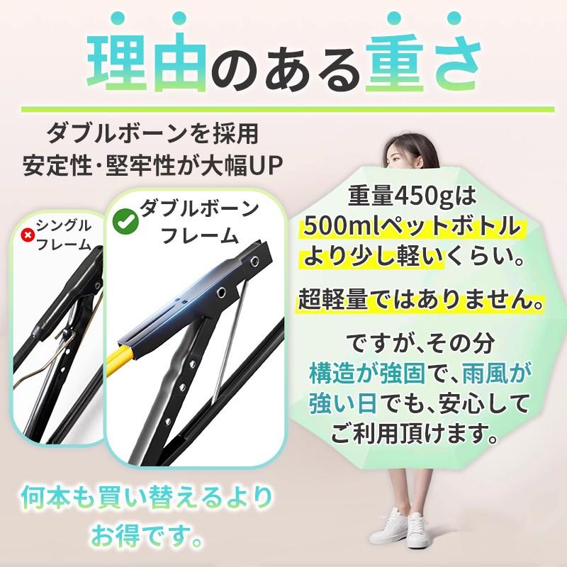 日傘 雨傘 折りたたみ傘 折り畳み傘 頑丈 丈夫 大きいサイズ 自動開閉 晴雨兼用 完全遮光 メンズ レディース 24本骨 ワンタッチ UVカット 爆買 | ブランド登録なし | 17