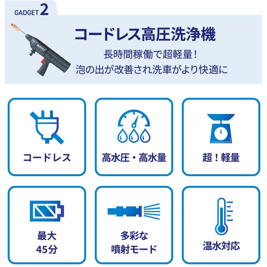 BAYU 高圧洗浄機 公式】BAYU 車載ガジェットセット 2023【フルセット