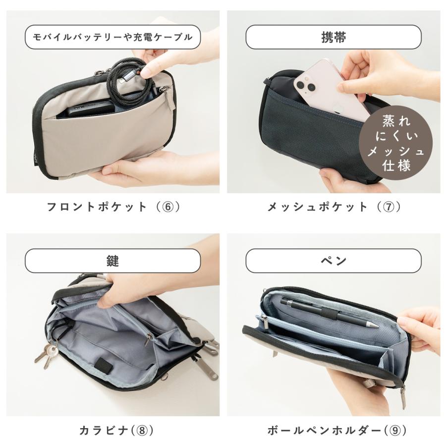 セキュリティポーチ スキミング防止 薄型 パスポートケース ショルダー