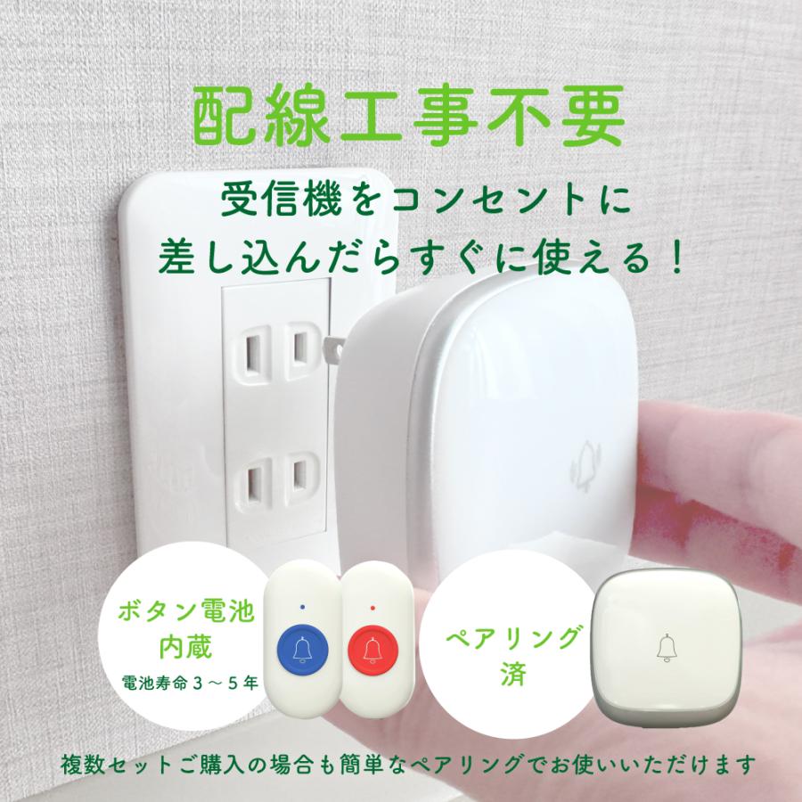 【超美品】アイホン ワイヤレスホームコール 　スイッチ付　介護用品 ナースコール 呼び出しベル 介護 家庭用 ワイヤレスコール 防水 ボタン