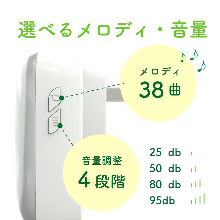 ナースコール 呼び出しベル ボタン2個セット 介護 家庭用 ワイヤレス