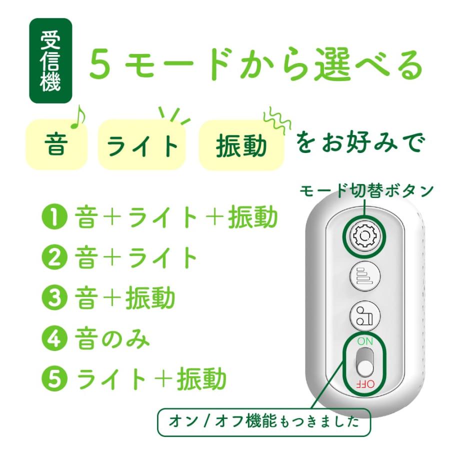 ナースコール 呼び出しベル 介護 ボタン2個 家庭用 充電式 ワイヤレス