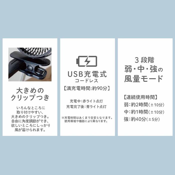 GLOBAL JAPAN（グローバル・ジャパン） ミニ扇風機 ハンディファン