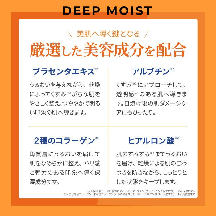 MDSKIN LABO 【2袋セット】 フェイスマスク フェイスパック シート