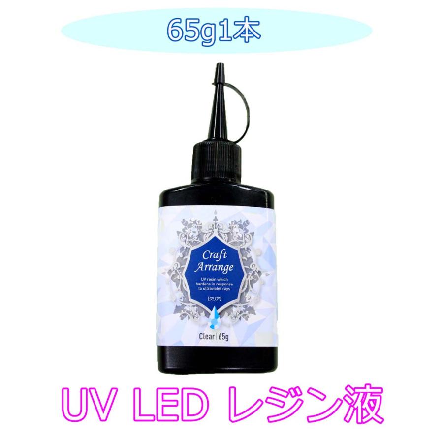 単品 UV LED レジン液 Hybrid(クリア) 65g スリム クラフトアレンジ PTU ze2W :12301639:Fabric