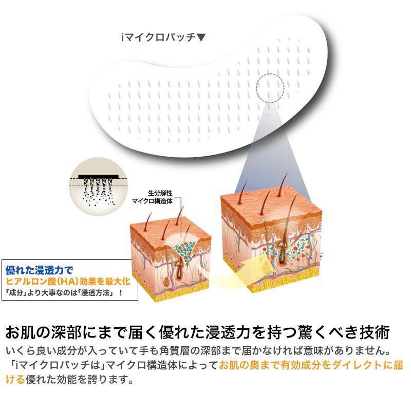 スパトリートメント iマイクロパッチ（2枚×4セット）正規品｜facerestore｜05