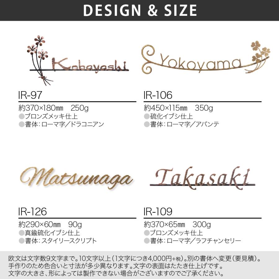 新春初売りセール実施中！福彫 真鍮 戸建 北欧 アンティーク シャビーシック 福彫 NEW BRASS IRON ニューブラスアイアン レーザーカット文字 |  | 02