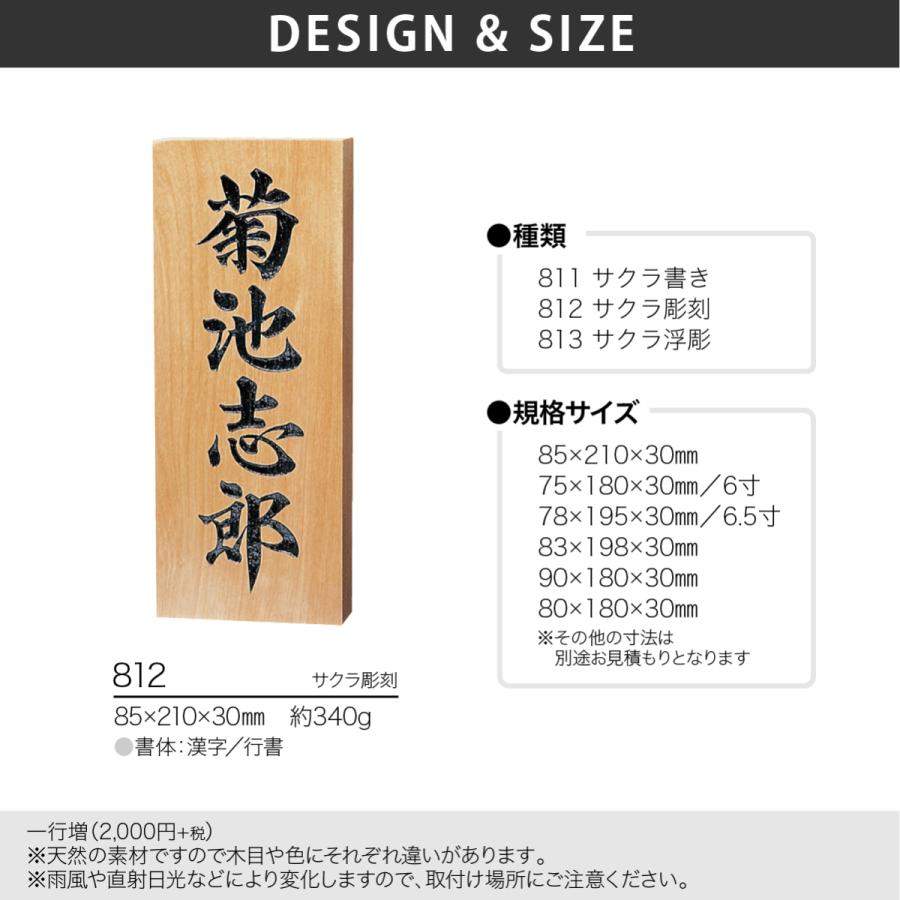 duemsページ　ひのきの木札 duemsページ ひのきの木札 楽天市場】木札 ヒノキの通販
