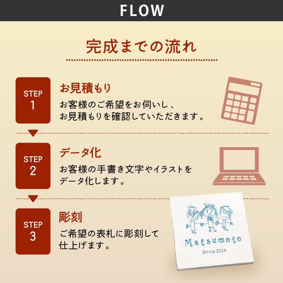 福彫 表札 オリジナル おしゃれ 戸建 おすすめ 福彫 HAPPY PLATE ハッピープレート |  | 03