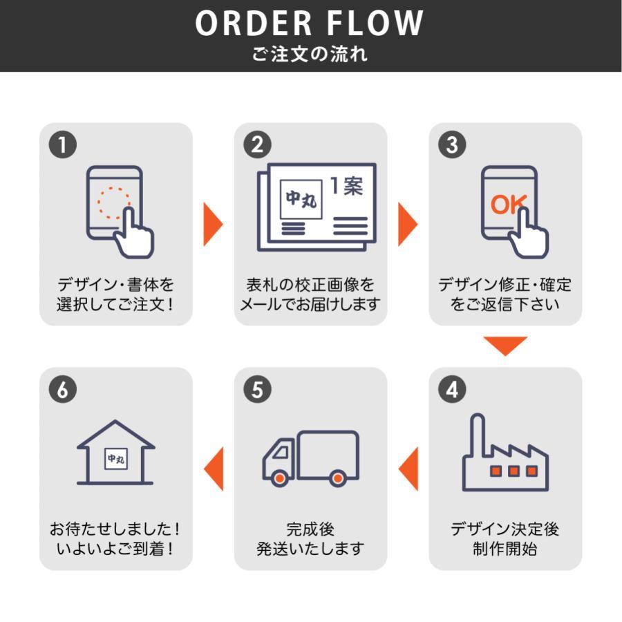 福彫 看板 おしゃれ ステンレス 外構 エクステリア モダン 自立式 福彫 館銘板・商業サイン 自立式サイン |  | 05