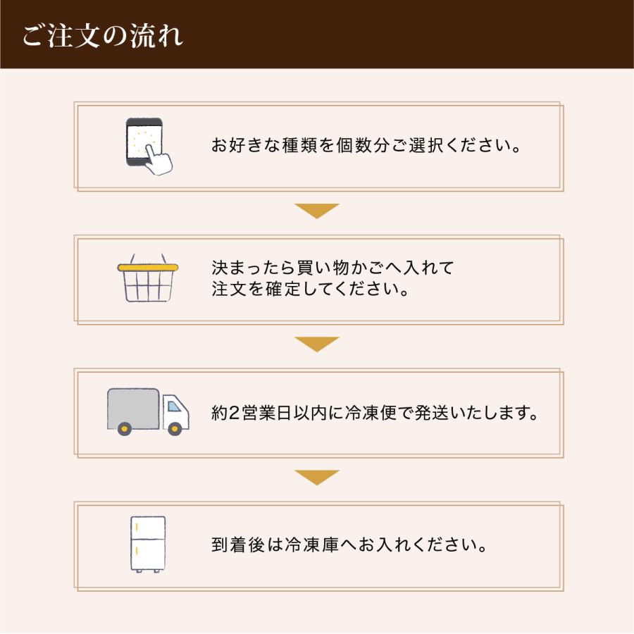 新春初売りセール実施中！送料無料 お昼の人気TV番組 ヒルナンデス！でも紹介 へんじんもっこ こだわりソーセージセット 新潟 佐渡 金賞 焼きソーセージ |  | 09