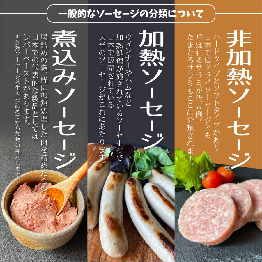 新春初売りセール実施中！送料無料 お昼の人気TV番組 ヒルナンデス！でも紹介 へんじんもっこ バラエティセット 新潟 佐渡 金賞 たまとろサラミ |  | 09