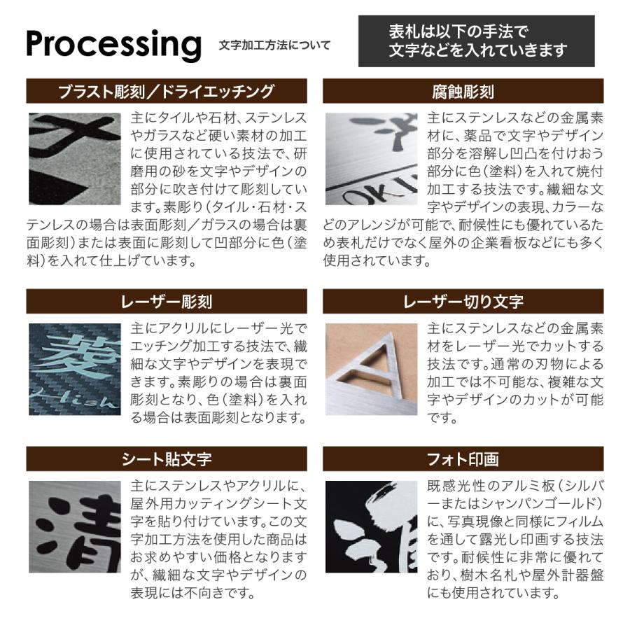 表札 おしゃれ エクステリア対応表札 戸建 モダン ホームサイン 北欧 おすすめ 機能門柱用表札 長方形4穴タイプ｜facesign｜12