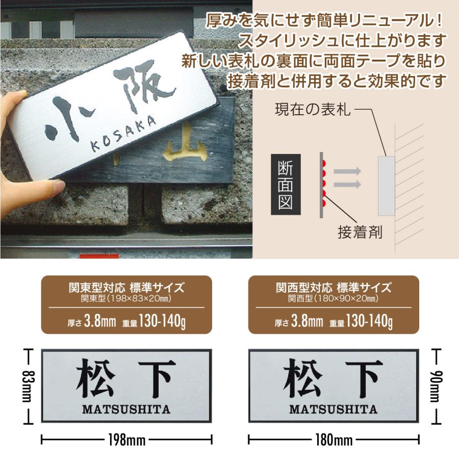 ホームサイン 表札 貼るだけ おしゃれ リニューアル 貼るタイプの表札  戸建  ホームサイン 北欧 おすすめ HALN |  | 03