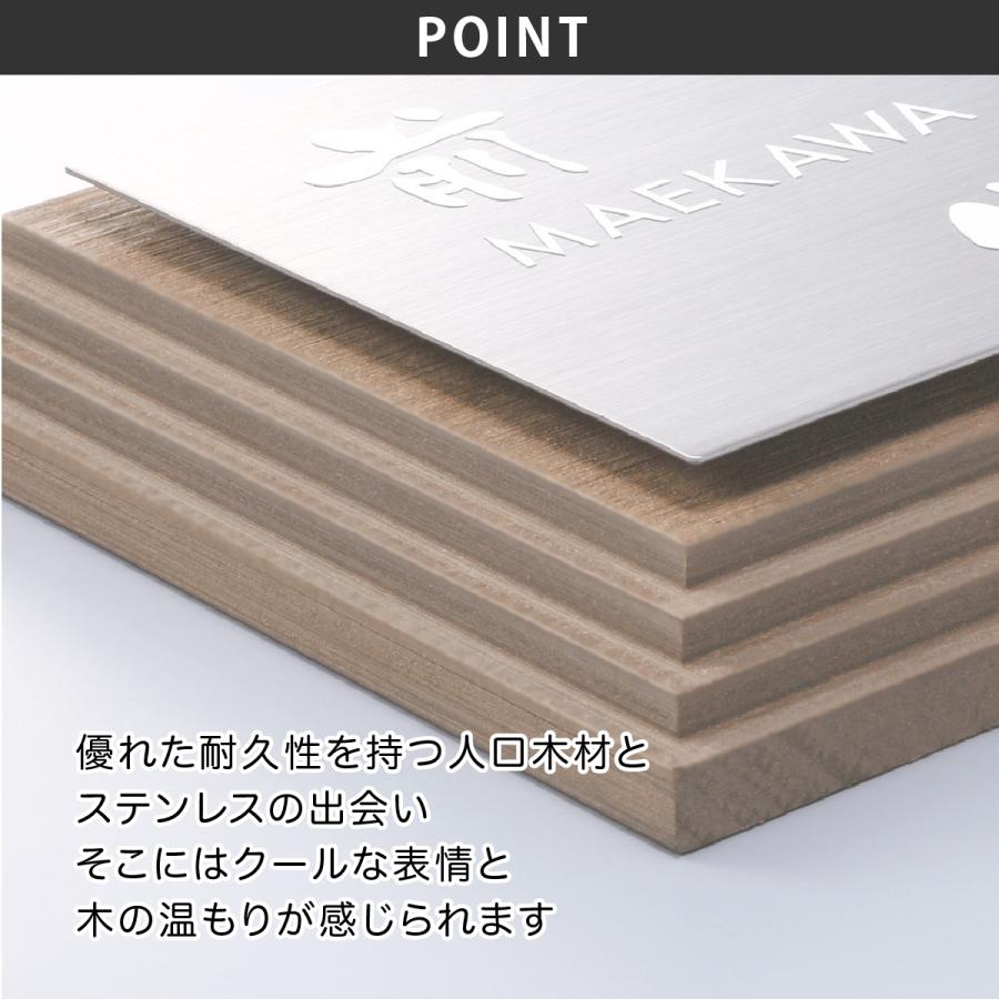 新春初売りセール実施中！丸三タカギ 表札 おしゃれ 送料無料 木 ステンレス 戸建 おすすめ ナチュラル クール 丸三タカギ Mokku モック |  | 02