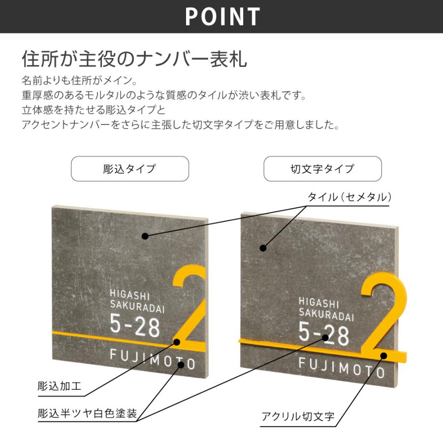 美濃クラフト 表札 おしゃれ ステンレス 外構 エクステリア 住所のみ プライバシー保護 美濃クラフト Address Sign アドレスサイン |  | 03