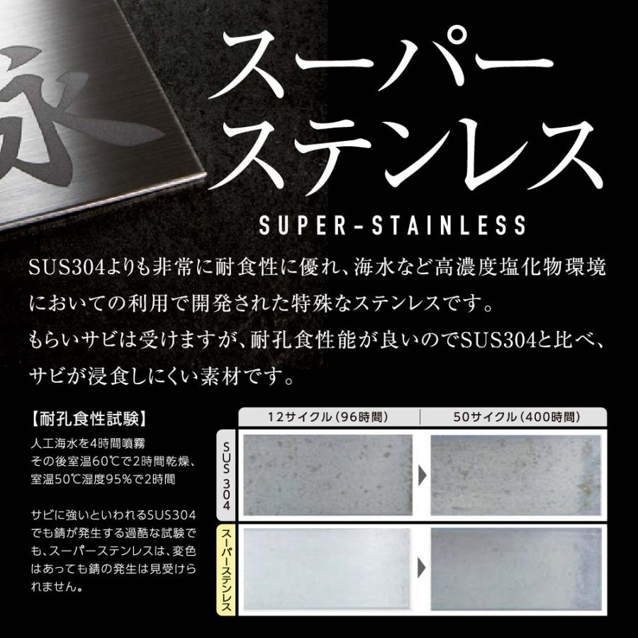 新春初売りセール実施中！美濃クラフト 表札 おしゃれ ステンレス 外構 エクステリア 切文字 美濃クラフト 書体フリータイプ |  | 05
