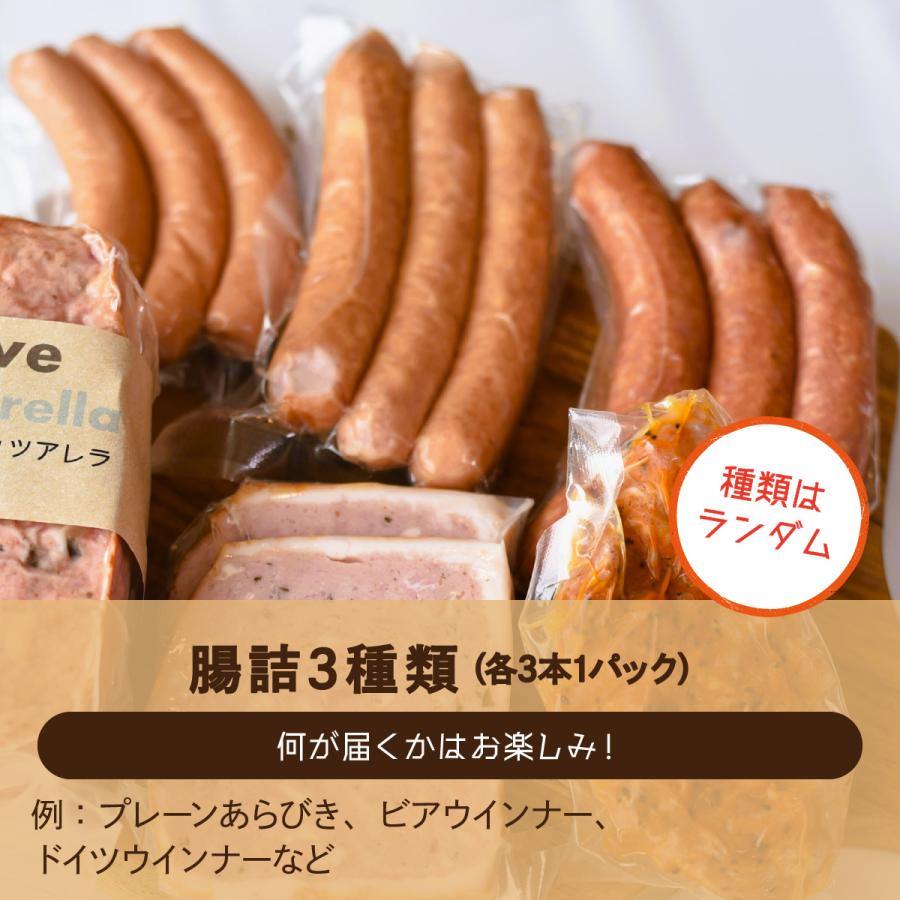 新春初売りセール実施中！送料無料 新潟の自家製ドイツハムソーセージ専門店 メッツゲライ テラ フライッシュケーゼセット 新潟ミートローフ グリルチキン |  | 04