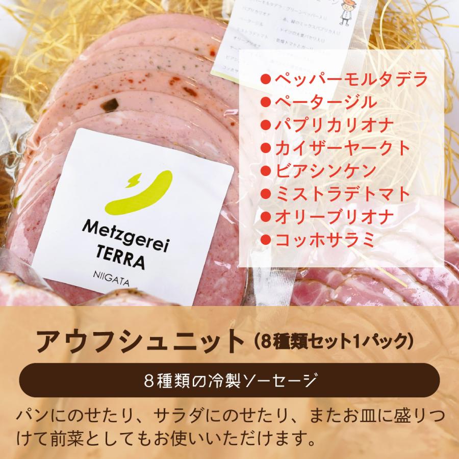 送料無料 新潟の自家製ドイツハムソーセージ専門店 メッツゲライ テラ 新潟ローストポークセット 新潟県産豚肩ロース 新潟ローストポーク薄切り |  | 03