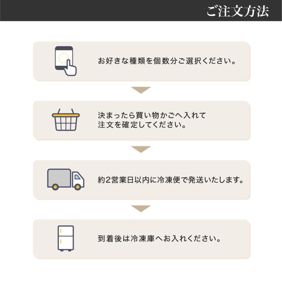 朝の人気TV番組でも紹介！ 新潟県産コシヒカリ米粉使用 もちもちかわいい 沼ネコ焼 選べる8個セット 沼ねこ焼き 和菓子 贈り物 プレゼント |  | 08