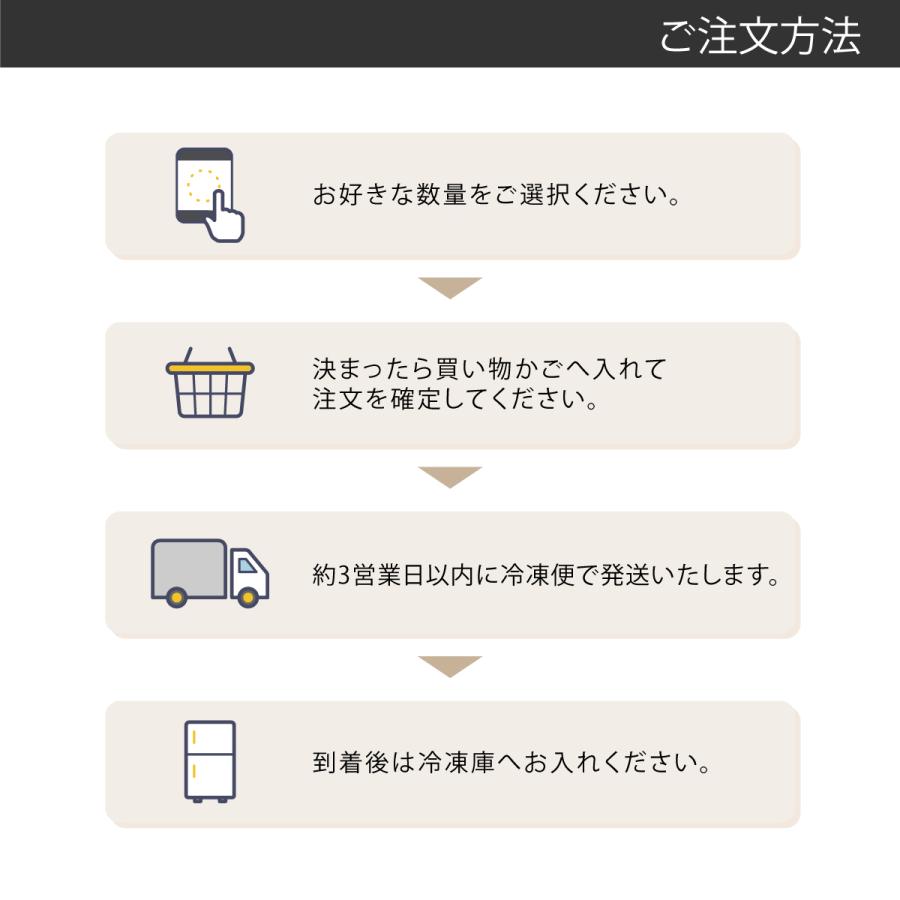 送料無料 セイヒョー 笹団子 笹だんご つぶあん くるみみそあん 新潟名物 笹だんご20個入 新潟土産 餅生地 手作り 生笹 団子 笹だんご |  | 07