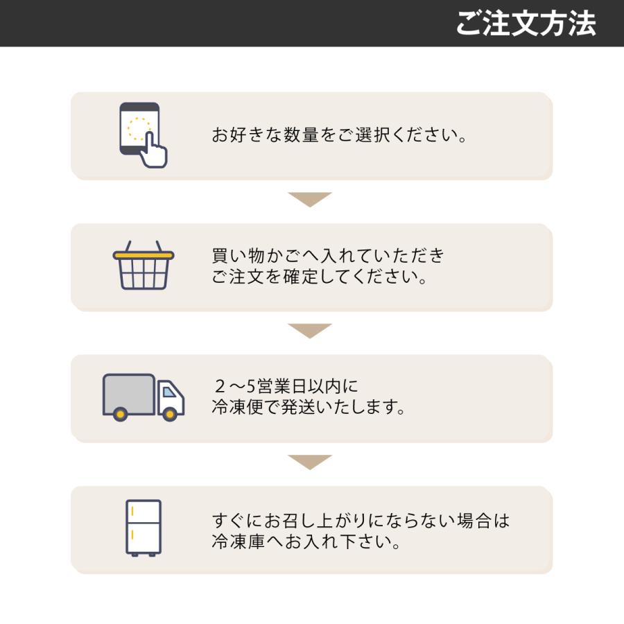 大人気！新潟県産枝豆 新潟の茶豆 冷凍 200g×5袋 茶豆 新潟 枝豆 えだまめ セイヒョー |  | 07