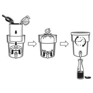 Toddy Commercial Cold Brewing System リフトの画像