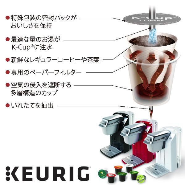 KEURIG キューリグ カプセル カフェインレス（Kカップ） : コーヒー