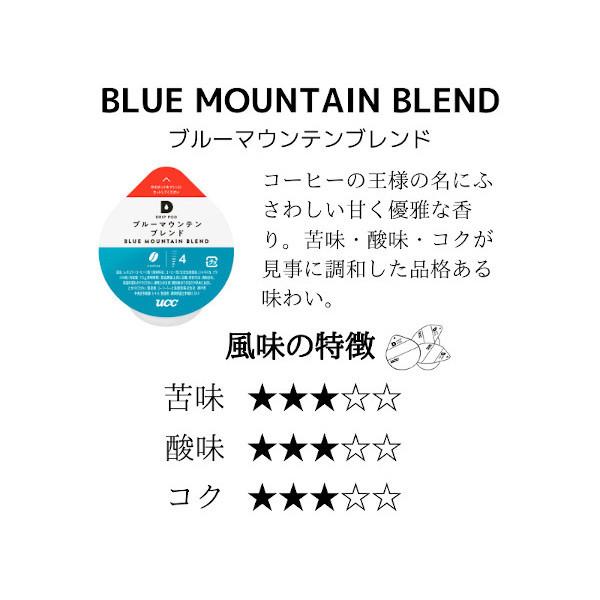 ドリップポッド DRIPPOD ブルーマウンテンブレンド（12P） : コーヒー