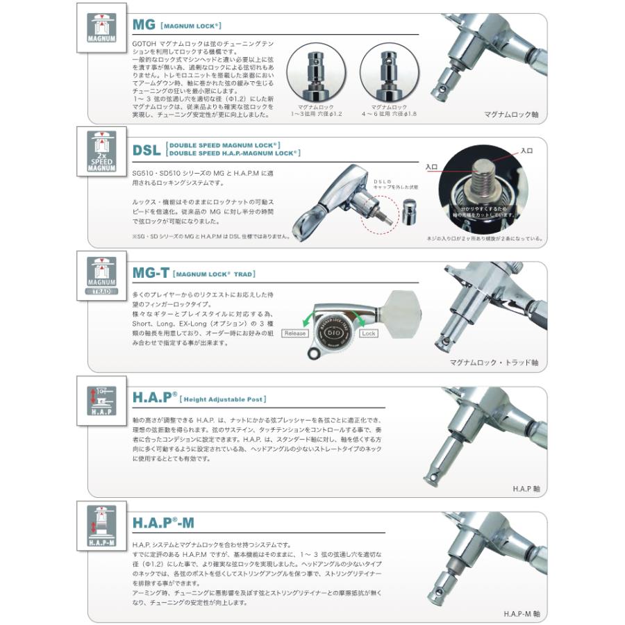 【GOTOH】クルーソンタイプ ギターペグ SD90 ニッケル/ゴールド/ブラック/コスモブラック ツマミ選択可 ゴトー｜factorhythm｜07