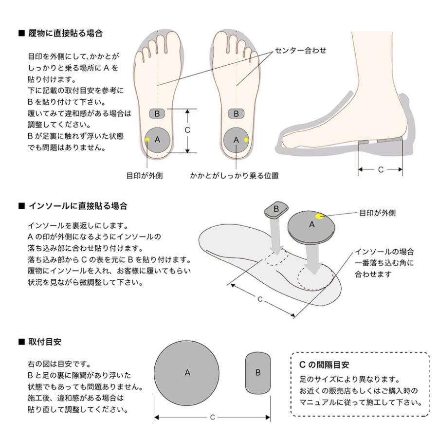 QUATRO ACE ベーシックタイプ ミニ仕様 |  | 01