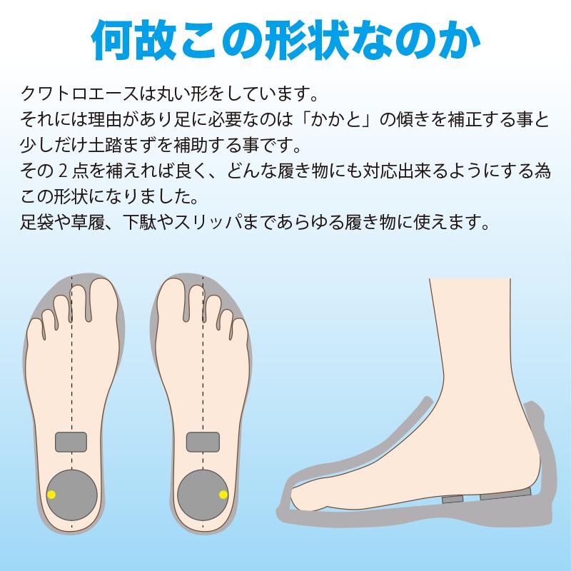 スキーブーツの痛み軽減 クワトロエース インソールに貼るだけ スキーブーツ 痛み 軽減 かかと しっかり 体軸 スポーツ 仕事 生活 腰痛 Qa 3 スキー スノーボード オーレ 通販 Yahoo ショッピング