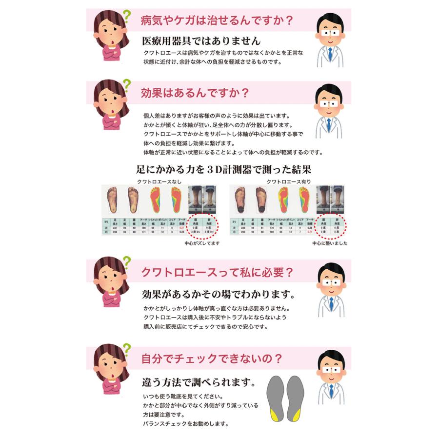 QUATRO ACE ハーフカスタム インソール クワトロエース 滑りずらい ズレれにくい |  | 02