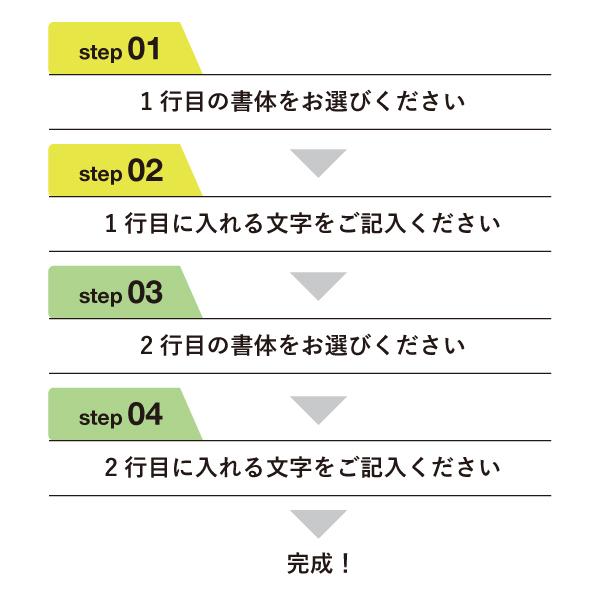 ミニ仏壇 本体のみ A4 マーブルステージ モダン仏壇 手元供養 飾り台 敷板 大理石 メモリアルプレート 名入れ 文字入れの画像