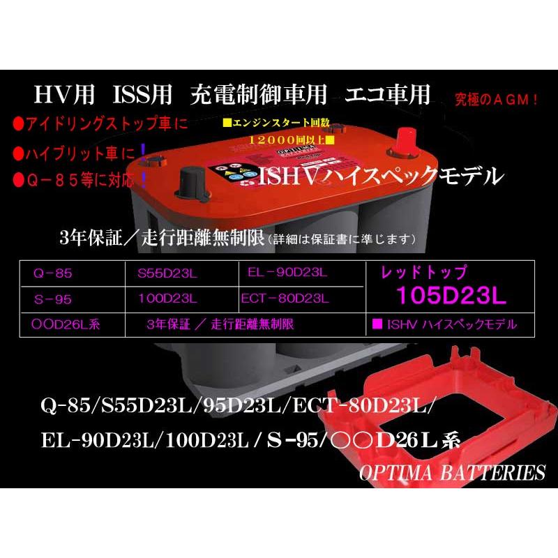 オプティマバッテリー　レッドトップ　925SL+ハイトアダプター　○○D23L　○○D26L　Q-85　S-95　互換 | 