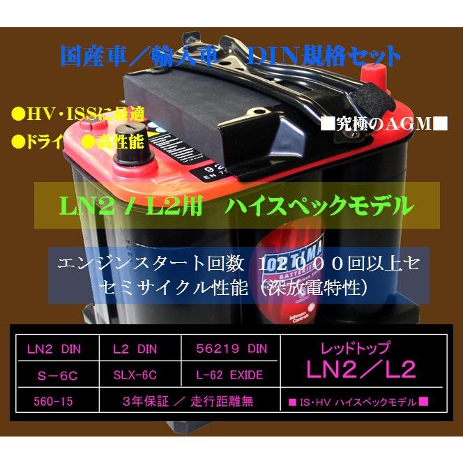 オプティマバッテリー　アルファード／ヴェルファイア　３０系ＨＶ　補機用 　ＬＮ２−ＡＹＨ３０ＹＴ　ＤＩＮ規格セット　レッドトップ | 