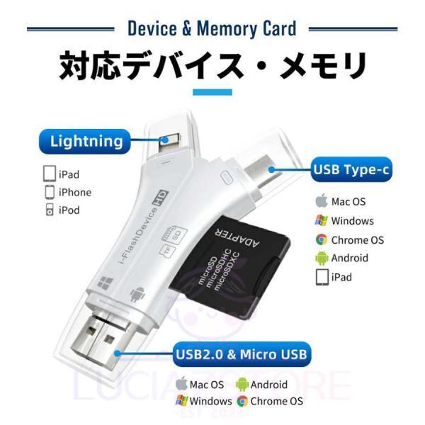 sdカードリーダー iphone android iPad Mac microsd 128gb usb2.0 純正 typec 高速 480MBPS バックアップ データ バック アップ 写真 保存｜factoryyustore｜13