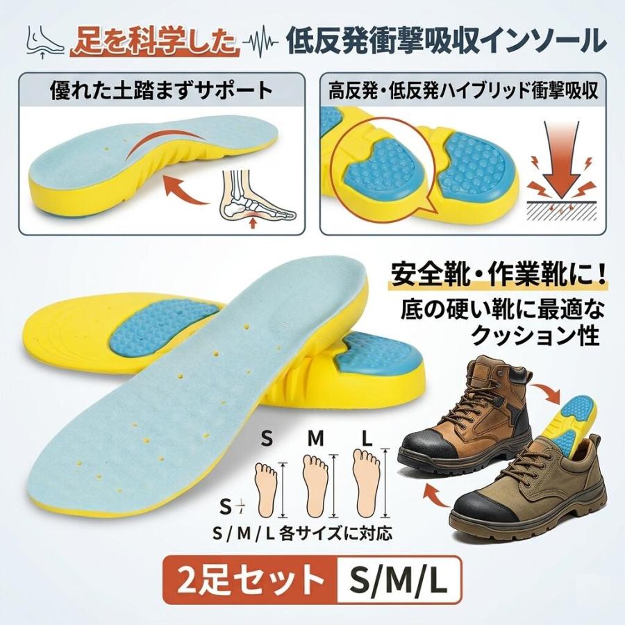 低反発インソール 2足セット アーチサポート 扁平足 土踏まず 人体工学