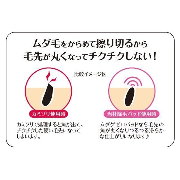 除毛 除毛専用パッド 痛くない♪ 500 ポイント消化 オープン記念 セール ムダゲゼロ 軽くこするだけでツルツル肌 ボディ＆指パット 19点セット【送料無料】 |  | 07