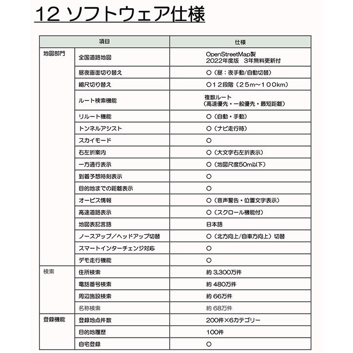 カーナビ 7インチ ワンセグ ポータブルナビ 2022年最新地図データ 3年更新無料 タッチパネル液晶 microSD 2電源対応 吸盤ベース N-7AS5 |  | 05