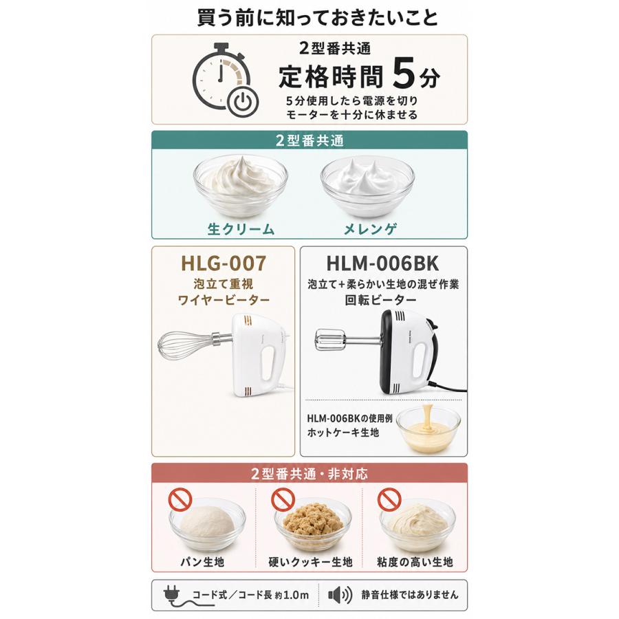 日立 パンナイフ HB-P10 WH 未使用品 レトロ 楽天市場】【送料無料